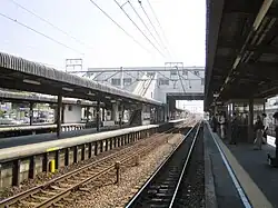 Blick auf die Bahnsteige