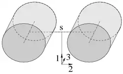 Abb. 1: Realisierung nach Schwarz