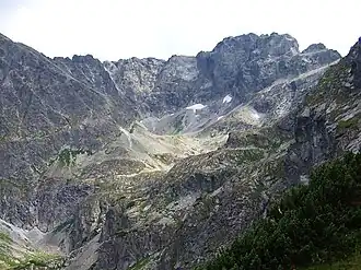 Blick vom Tal Dolina Kozia