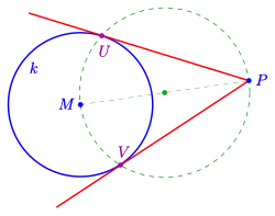 Tangenten durch einen Punkt außerhalb