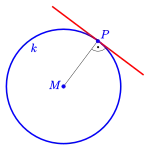 Tangente in einem Kreispunkt