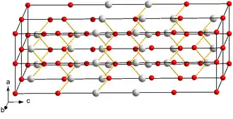 Kristallstruktur von Bismutselenid