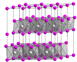 Kristallstruktur von Cadmiumiodid