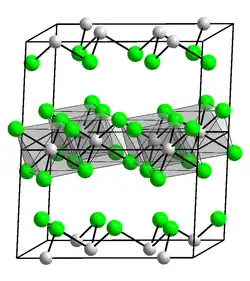 Strukturformel von Rhodium(III)-iodid