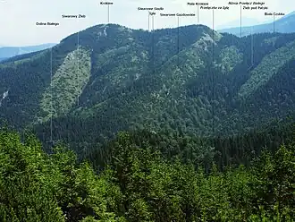 Blick von der Sarnia Skała