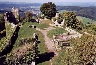 Kernburg in Richtung Westen (2008)