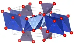 Kristallstruktur von Kupfergermanat