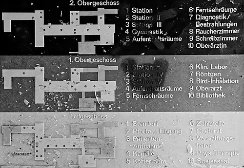 Klinik-Wegweiser (2016)