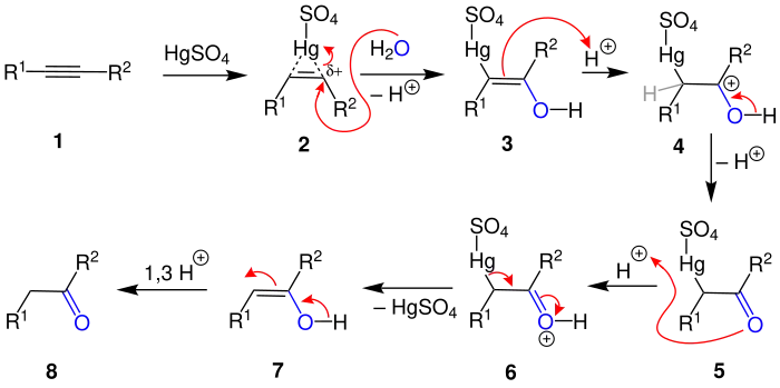 Reaktionsmechanismus der Kutscherov-Reaktion