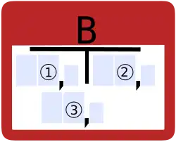 Löschwasserbrunnen nach DIN 4066 B1 (mit Positionsangabe)