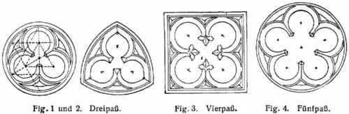 1. u. 2. Dreipass – 3. Vierpass – 4. Fünfpass