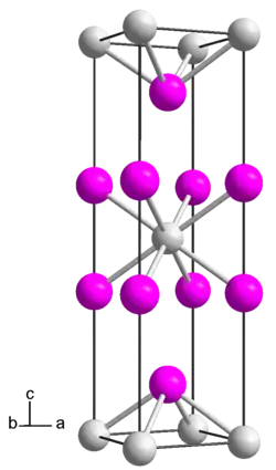 Kristallstruktur von Cerdiiodid