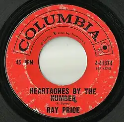 Ray Price – Heartaches by the Number