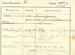 Kellerbuchaufzeichnungen ab dem Jahr 1886.