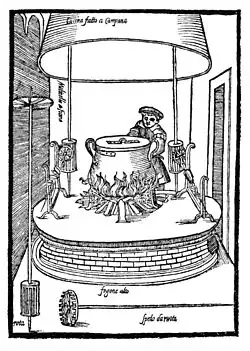 Küche im 16. Jh. Die Spieße werden durch vom heißen Rauch bewegte Windräder angetrieben.