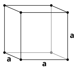Kubisch primitives Gitter (Pearson-Symbol&nbsp;cP)