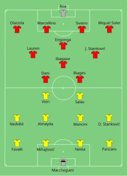 Aufstellung Lazio Rom gegen RCD Mallorca