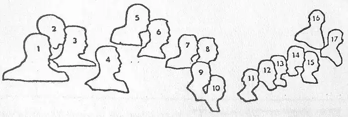 Umrissskizze zur Legende