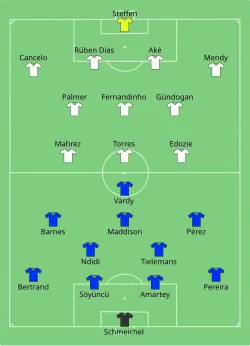 Aufstellung Manchester City gegen Leicester City