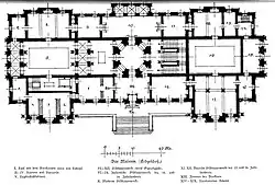 Historismus: Städtisches Museum am Augustusplatz, Erdgeschoss