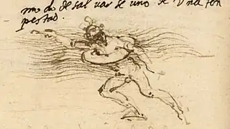 Entwurf eine Rettungsringes von Leonardo&nbsp;da&nbsp;Vinci, Pariser Manuskript B, Folio&nbsp;81v, um 1487–1490.