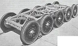 Von Carel Fouché & Cie in Zusammenarbeit mit Michelin entwickeltes Drehgestell mit luftbereiften Losradsätzen für die SBB-Versuchswagen