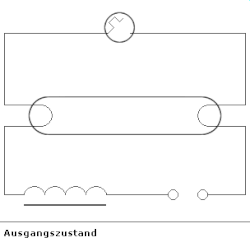 Startvorgang als Animation