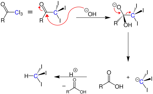 Zweiter Teil. Mechanismus Lieben-Reaktion