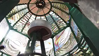 Linse des Leuchtfeuers von innen gesehen