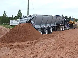 Eine Alternative zum Muldenkipper