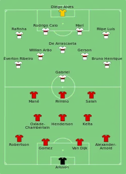 Aufstellung FC Liverpool gegen Flamengo Rio de Janeiro