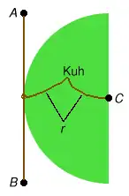 Illustration zur Lösung des Kuhrätsels
