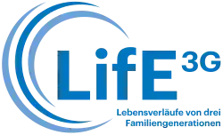 Logo der LifE 3G Studie mit dem Claim „Lebensverkäufe von drei Familiengenerationen“