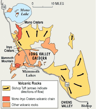 alternative Beschreibung