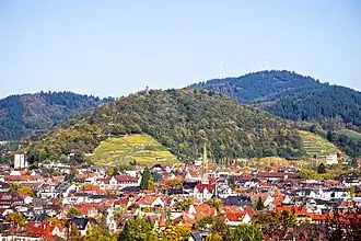 Der Schlossberg von der Lorettokapelle