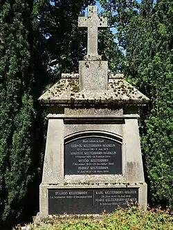 Ludwig Adam Kelterborn. Familiengrab auf dem Friedhof Wolfgottesacker in Basel