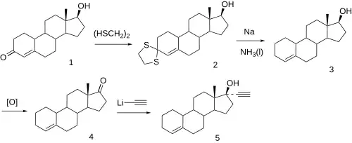 Lynestrenol-Synthese
