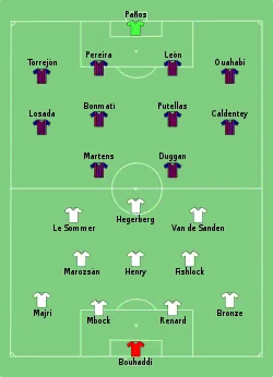 Aufstellung Olympique Lyon gegen FC Barcelona