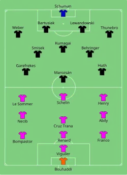 Aufstellung Olympique Lyon gegen 1. FFC Frankfurt