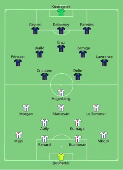 Aufstellung Olympique Lyon gegen Paris Saint-Germain