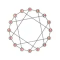 Der Möbius-Cantor-Graph: 16, [5,-5], 8