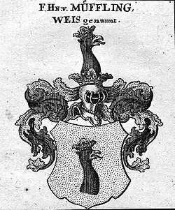 Familienwappen Müffling