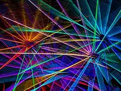 Riesenrad in Münster, Deutschland Belichtungszeit 1/8 Sekunde, Mehrfachbelichtung