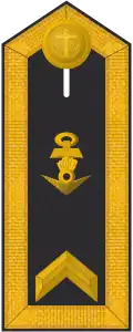 Schulterklappe Dienstanzug Marineuniformträger 30er Verwendungsreihen