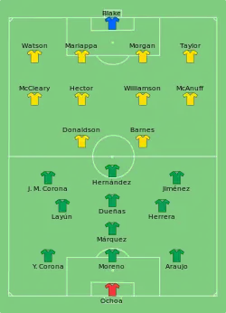 Aufstellung Mexiko gegen Jamaika