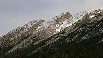 Die Endless Chain Ridge im Jasper National Park