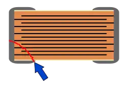 Standard-MLCC: Bei einem Bruch der Keramik kann es durch Verschiebung der Elektroden zu einem Kurzschluss kommen.