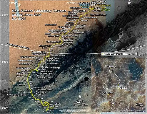 Die Gesamtstrecke bis zum 26. Oktober 2020 (Sol 2923)
