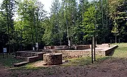 Kloster Einsiedel (Elisabethenzell)