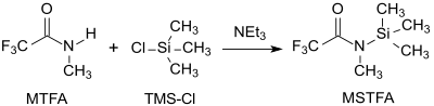 Synthese von MSTFA mit Triemthylsilylchlorid